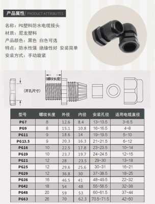上海线缆固定头规格（电缆固定头pg9）