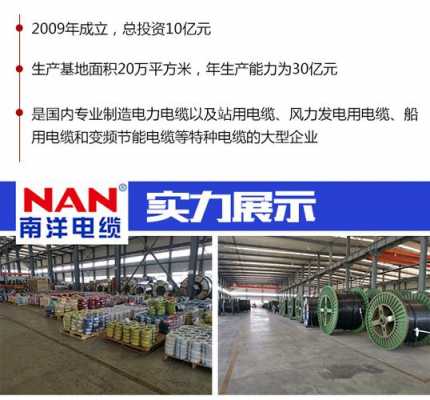 上海邮江电线电缆有限公司的简单介绍