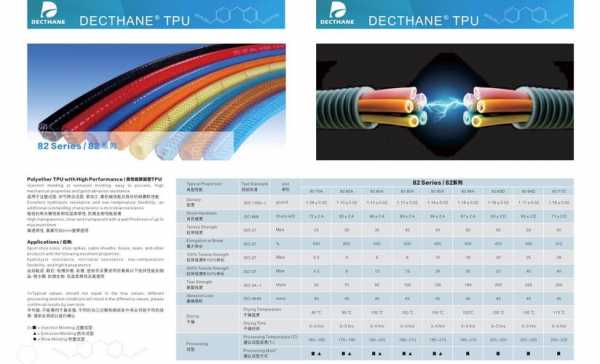 南京通讯线缆tpu价位（南京通信企业）