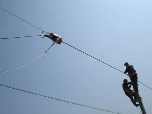 架空光缆在电力铁塔安装（光缆架空敷设）
