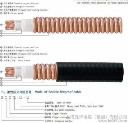 wyhdp电缆（wdyttwy电缆）
