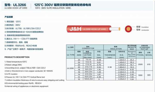 jefr电缆国家标准（jbq电缆执行标准）