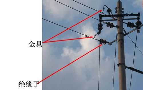 电缆线路与架空线路（电缆线路与架空线路相比有哪些特点）