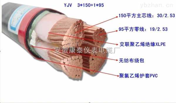 ylv电缆（ylv电缆属于什么电缆）