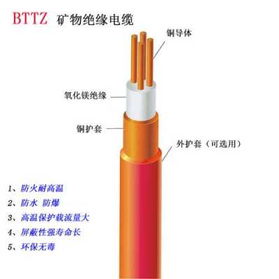 BTTZ电缆怎么套价（bttz电缆做法）