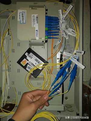 光缆与上网（光缆和网线在一起网线是不是有干扰）