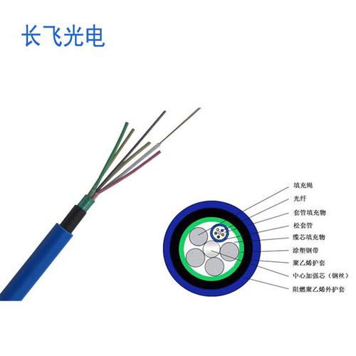 光缆1绿3白（光缆12种颜色的顺序）