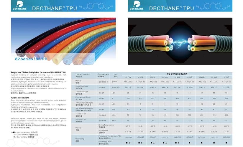 北京新型线缆tpu采购（北京电线电缆厂家名单）