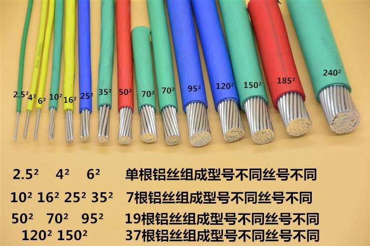 铝制高压电线电缆价格（高压铝线价格表）