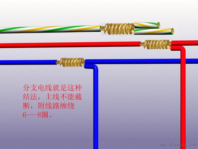 主电源线缆（电源主线与支线的接法）