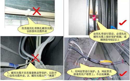 户内光缆使用规范（室内光缆敷设）