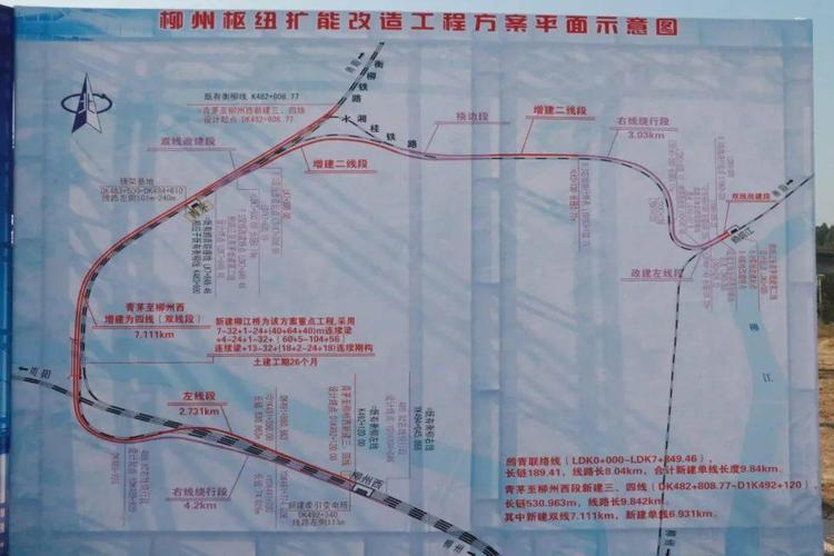 铁路线缆柳州（柳州铁路枢纽改造中标）