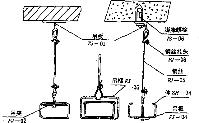 滑动电缆（滑动电缆钢丝安装方法图解）