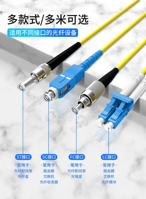 光纤和光缆哪个更好接（光纤和光缆哪个更好接线）