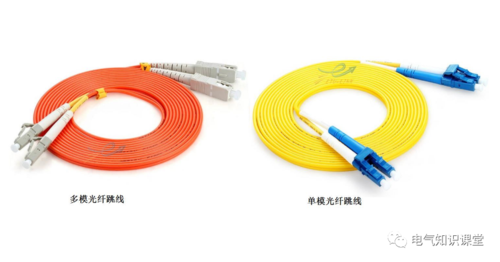 多模单模光缆的区别（多模光缆和单模光缆可以混用吗）