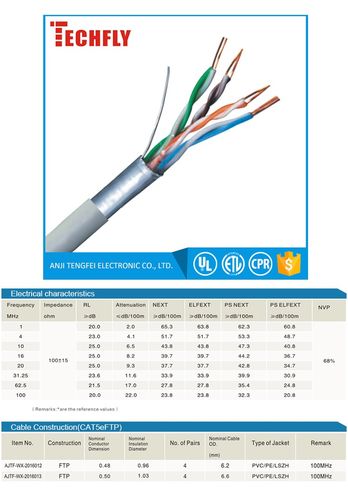 双绞线缆utp（双绞线缆UTP6市场价）