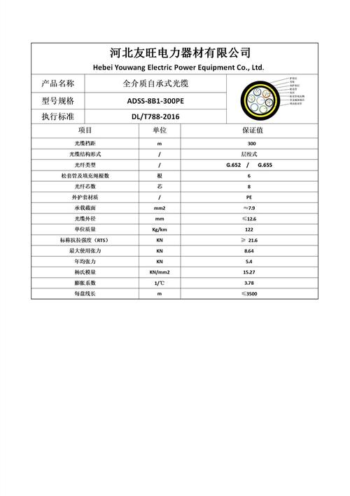 北京单模24芯光缆价格（北京单模24芯光缆价格）