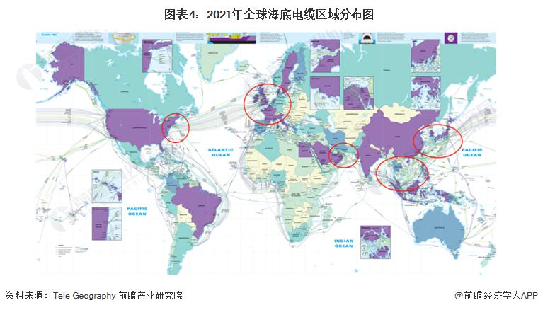 全球的海底光缆（全球海底光缆产业发展研究报告2023年）
